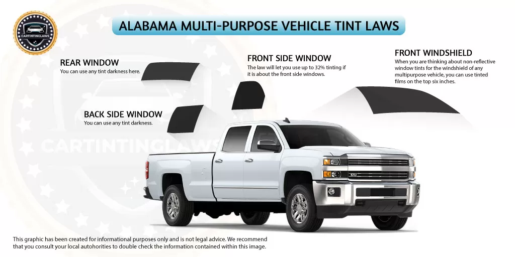 Alabama Tint Laws for suv vans