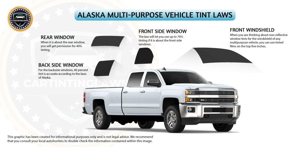 Tint Laws for Multi-purpose Passenger and Recreational Vehicles in Alaska