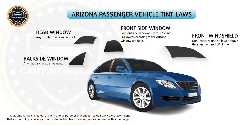 Arizona Passenger vehicle tint laws