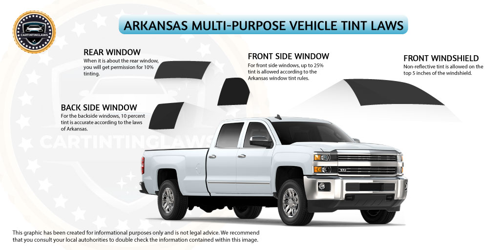 Arkansas Multipurpose vehicle Car tint laws