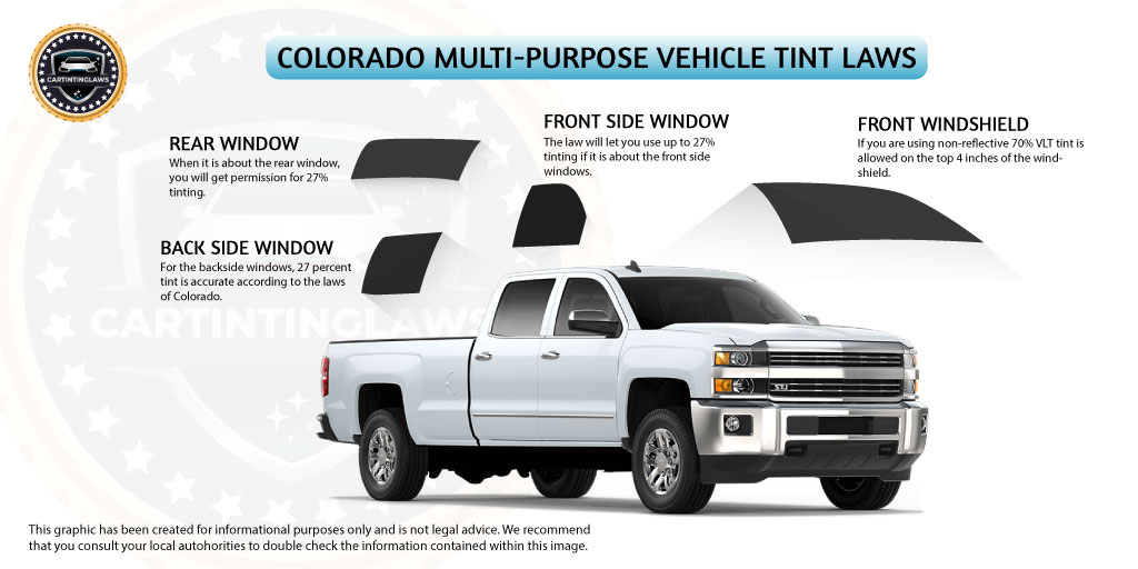 Colorado Multipurpose vehicle Tint Laws