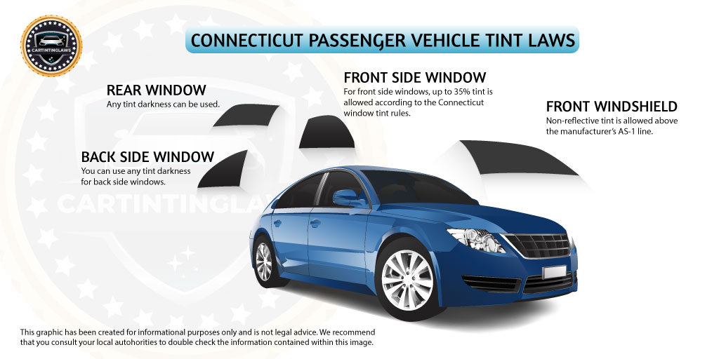 Connecticut Passenger vehicle tint laws