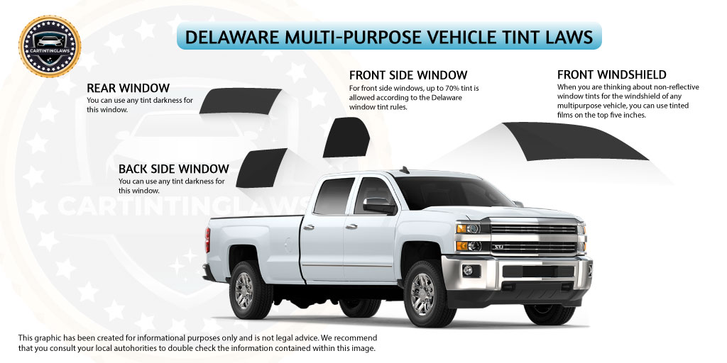 Delaware Multipurpose vehicle Window Tint Law