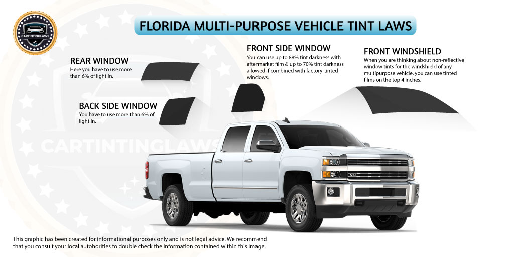 Florida Multipurpose vehicle Tint Laws