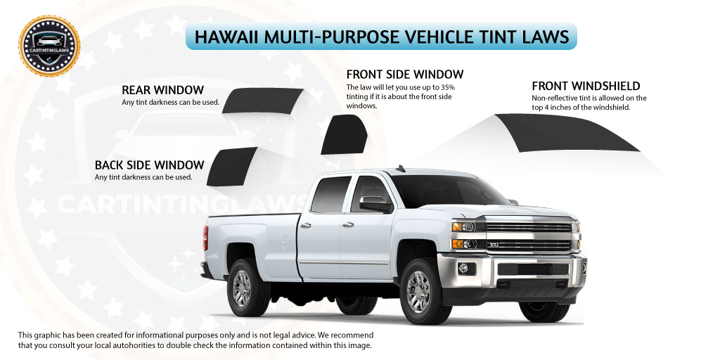 Hawaii Multipurpose vehicle Tint Laws