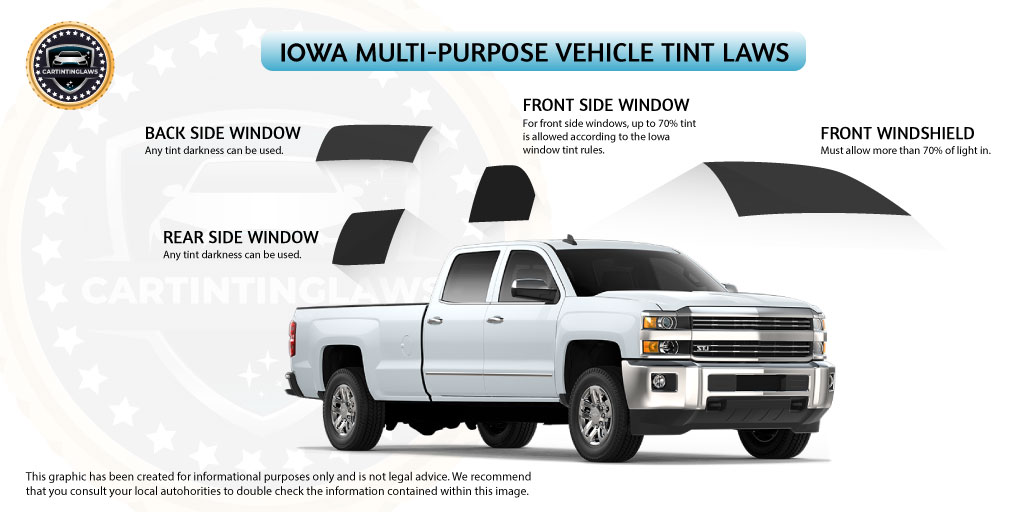 Iowa Multipurpose vehicle Tint Laws