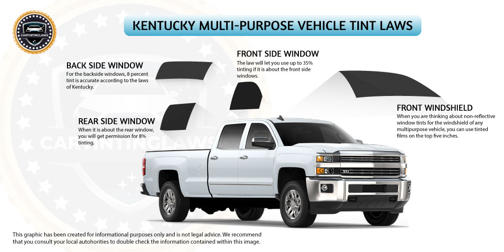 Kentucky Multipurpose vehicle Tint Laws