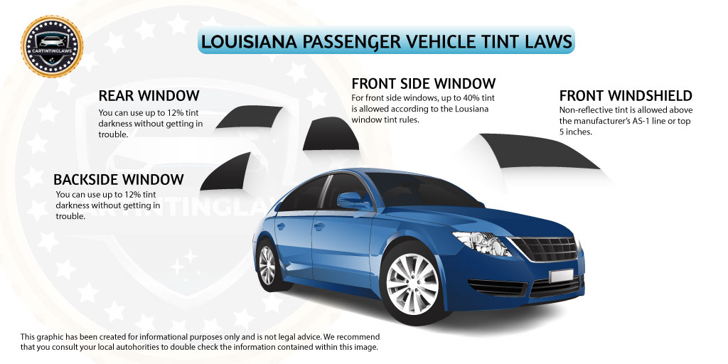 Louisiana Passenger vehicle tint laws