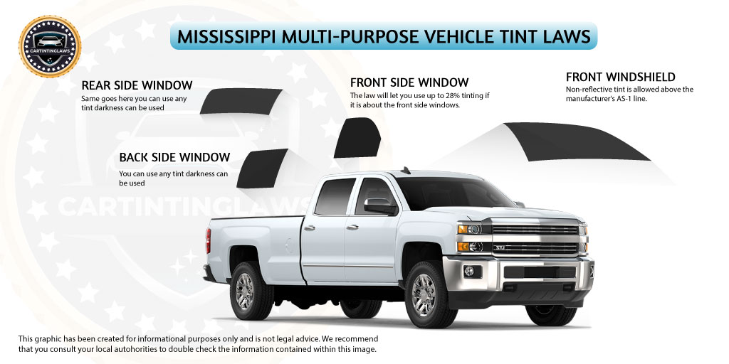 Mississippi Car Tint Laws for Multipurpose vehicle