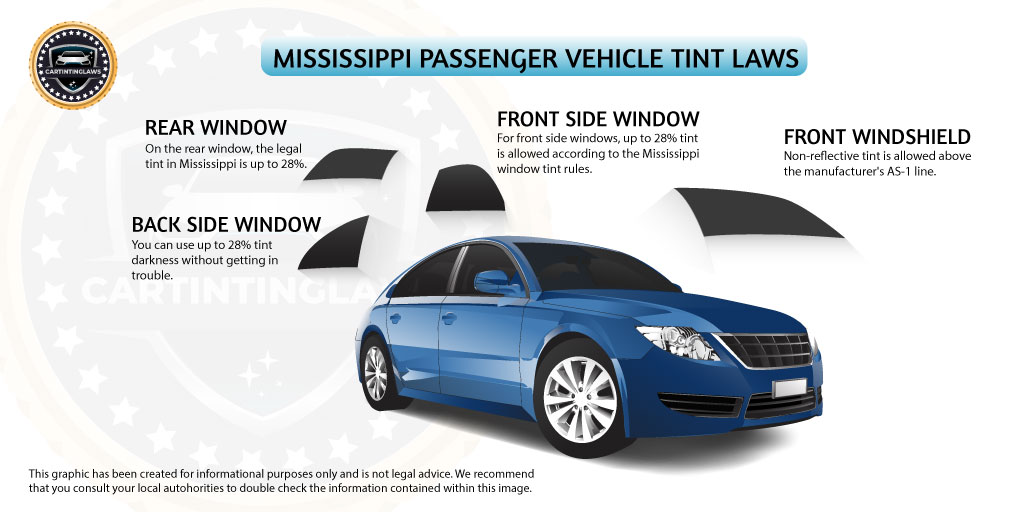 Mississippi Car Tint Laws for Passenger Vehicle