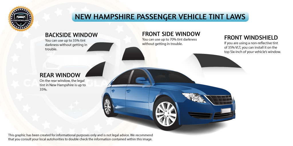 New Hampshire Car Tint Laws for Passenger Vehicle