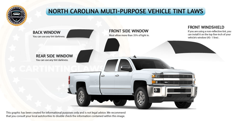 North Carolina Car Tint Laws for Multipurpose vehicle