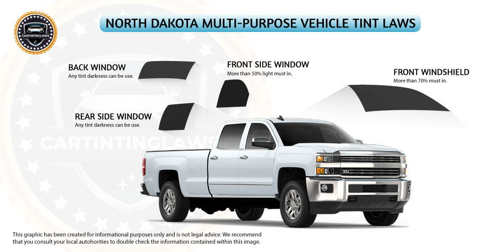 North Dakota Car Tint Laws for Multipurpose vehicle