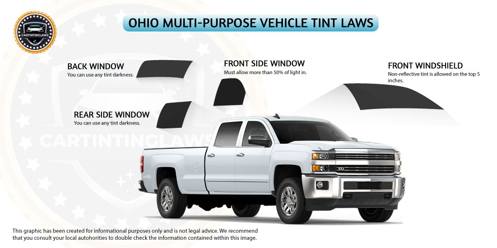 Ohio Car Tint Laws for Multipurpose vehicle