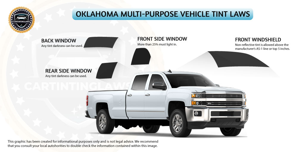 Oklahoma Car Tint Laws for Multipurpose vehicle