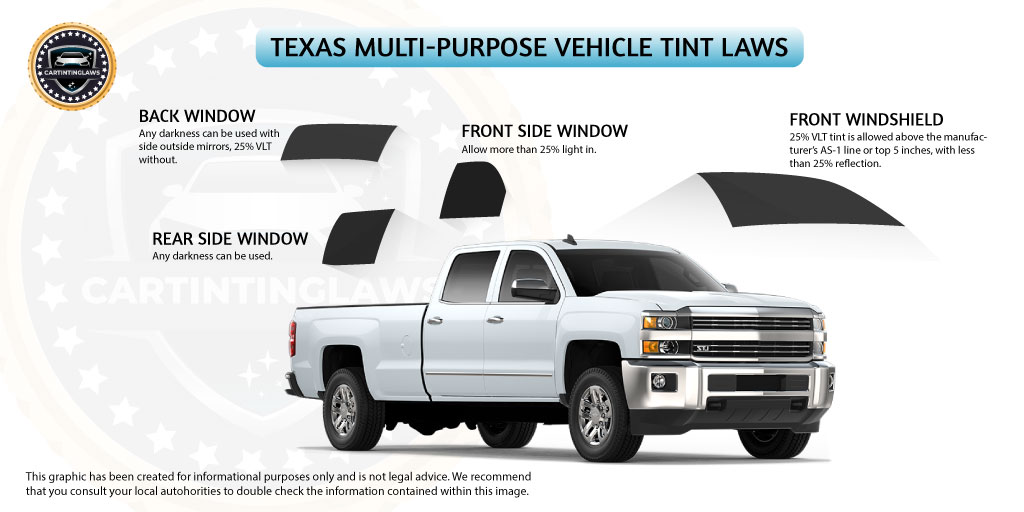 Texas Car Tint Laws for Multipurpose vehicle