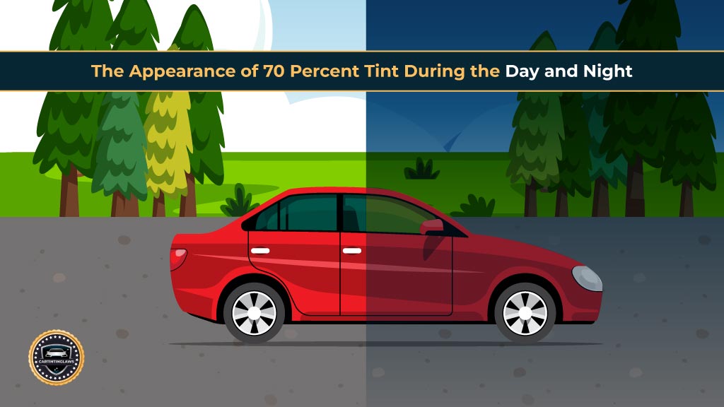 The Appearance of 70 Percent Tint During the Day and Night