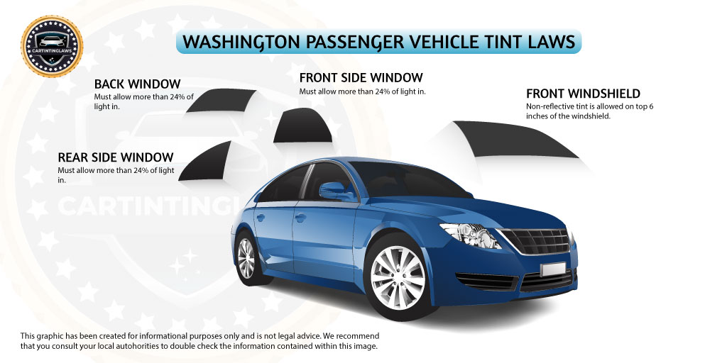 Washington Car Tint Laws for Passenger Vehicle