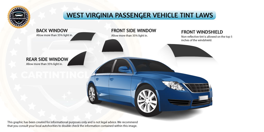 WV Tint Laws for Passenger Vehicle