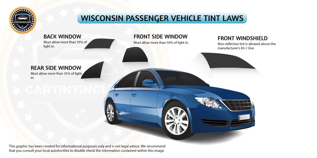 Wisconsin Car Tint Laws for Passenger Vehicle